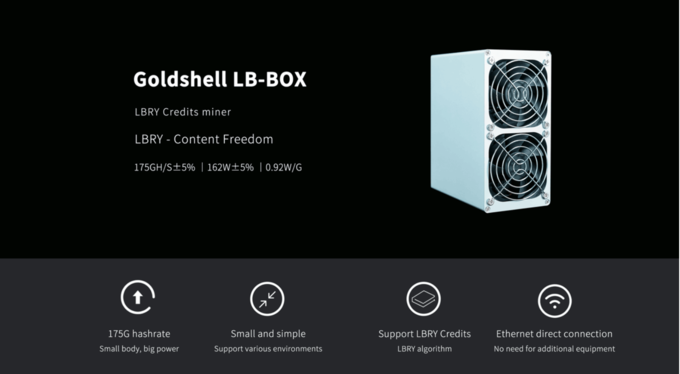 새로운 금 원자각 파운드 박스 175Gh/S LBC LBRY 신용 광부 5